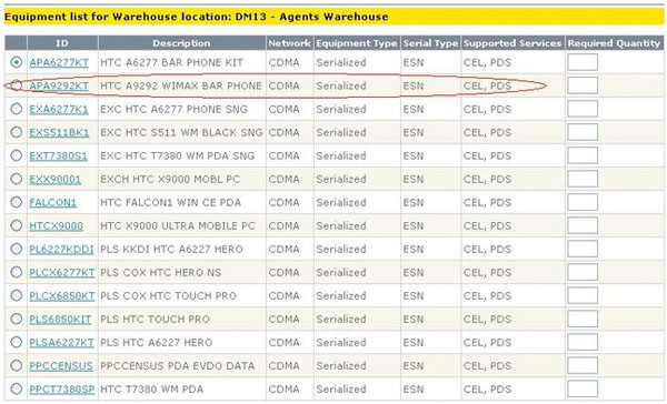 sprint-a9292-inventory