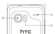 HTC Incredible manual